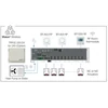 Kép 3/3 - WATTS BT-WFC-03 10Z 02 HC RF osztó-gyűjtő központ, 10 zóna, 230V