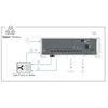 Kép 6/7 - WATTS BT-WFC-03 HCM RF fűtés-hűtés indító, 230V